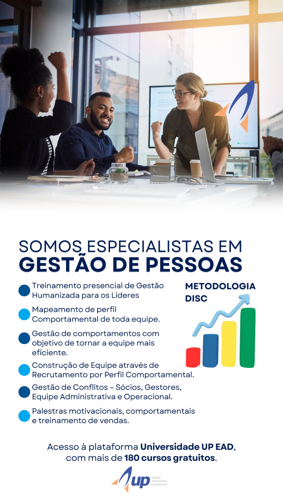 Perfil Comportamental (DISC)